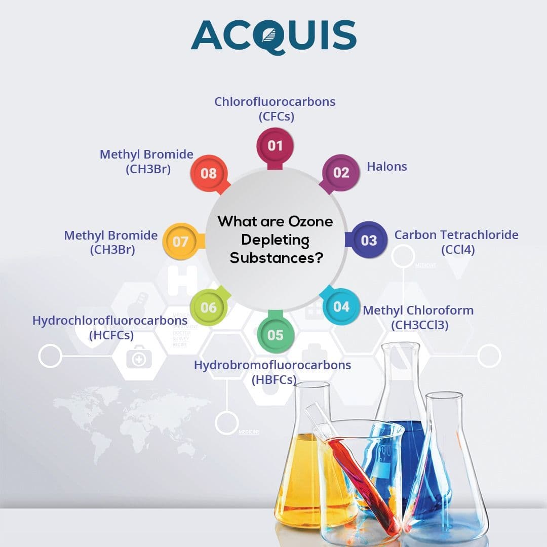 What are Ozone Depleting Substances.jpg